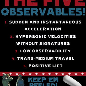 Artwork thumbnail, Five Observables (Light Text) by ToInfinity
