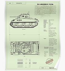 Sherman Tank Poster