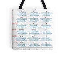 &quot;Learn Spanish - Regular verbs&quot; Posters by linguaposta | Redbubble