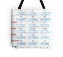 backpack verb in spanish "Learn Spanish - Regular verbs" Posters by linguaposta | Redbubble
