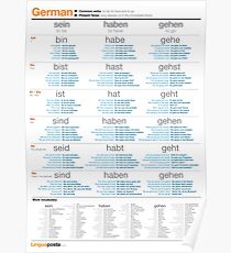 Learn German - Common German Verbs Poster