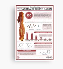 Lámina metálica El aroma de freír tocino