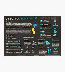 Yom Kippur explained: A Jewish holiday infographic Photographic Print