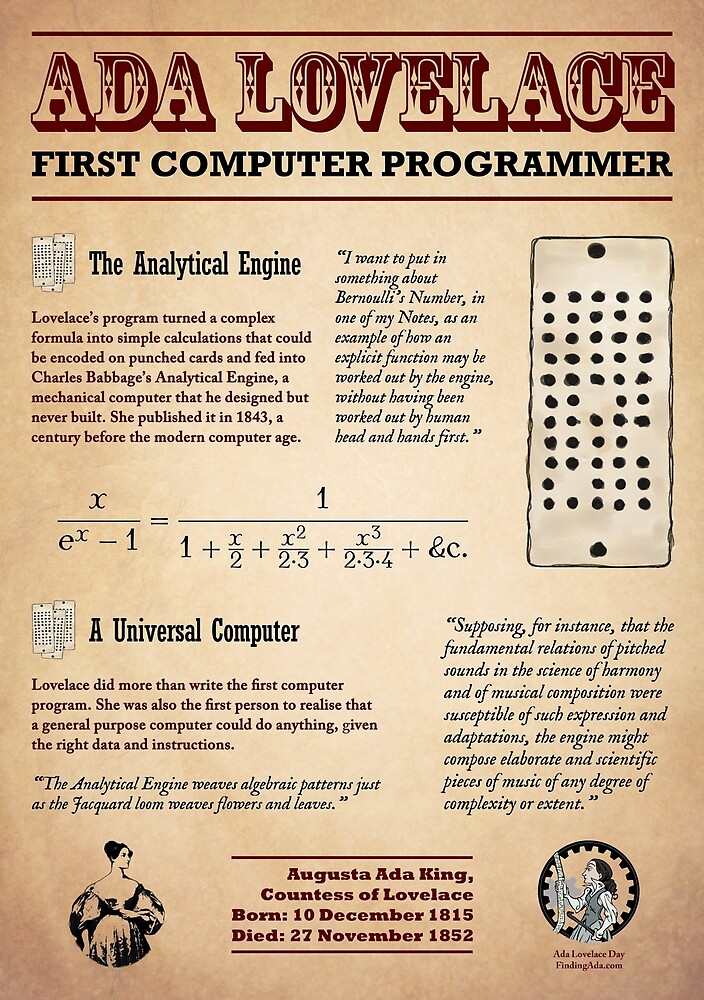 "Ada Lovelace: First Computer Programmer" by AdaLovelaceDay | Redbubble