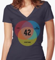 Venn Diagram: Life, the Universe & Everything Women's Fitted V-Neck T-Shirt