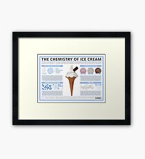 The Chemistry of Ice Cream Framed Print