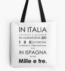 Don Giovanni's catalogue of conquests Tote Bag