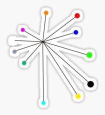 Spindle Sticker