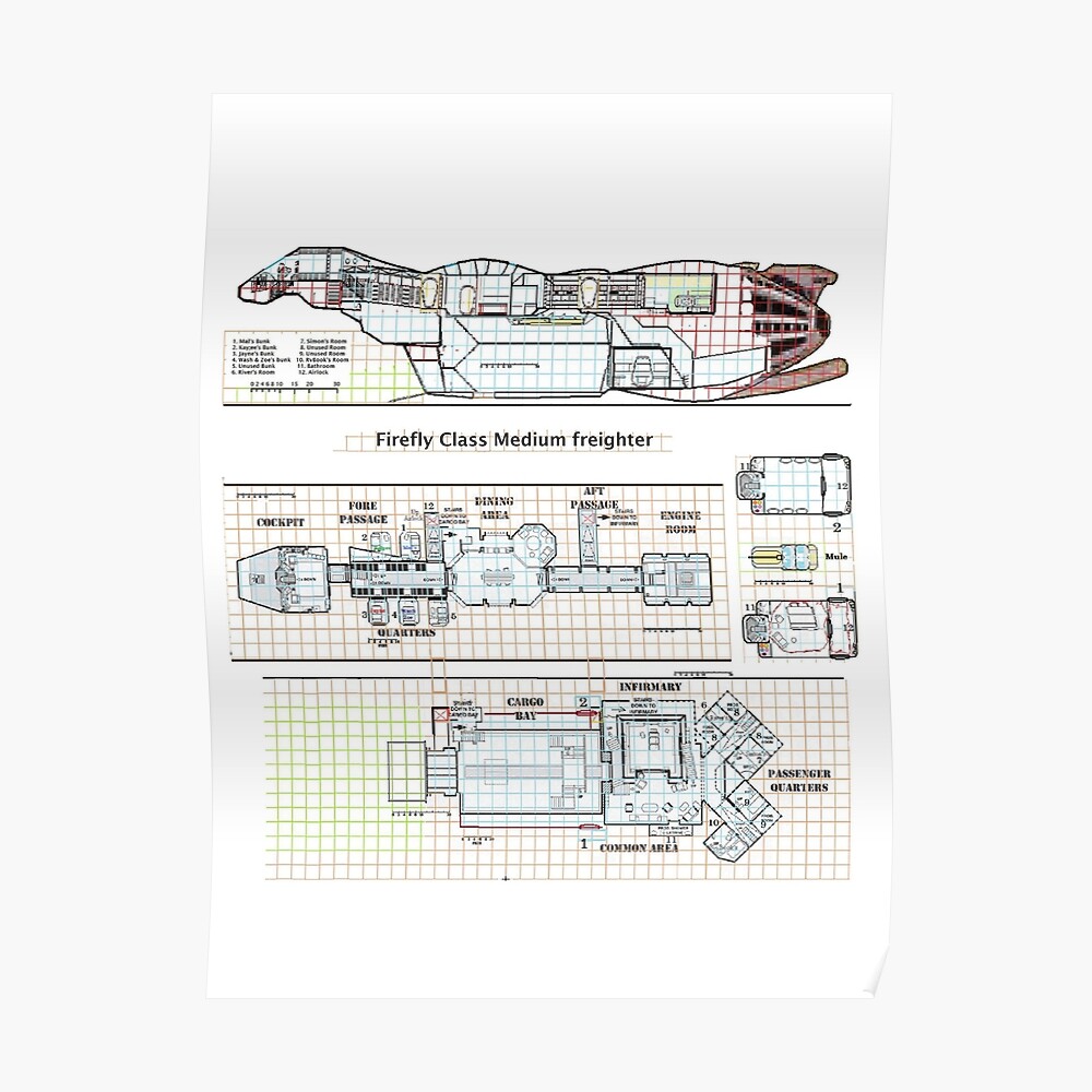 "Serenity Firefly floorplan schematics" Poster by Radwulf