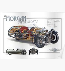 Morgan - Cutaway Poster Poster