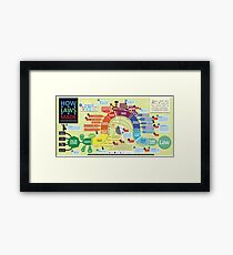 How Our Laws Are Made Framed Print