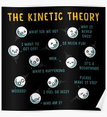 Die kinetische Theorie Poster