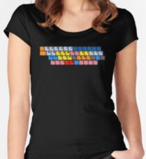 Avid Keyboard Women's Fitted Scoop T-Shirt