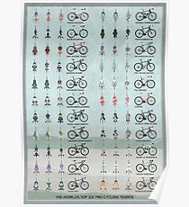 Pro Cycling Teams Poster