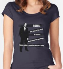 Rules of Transport Women's Fitted Scoop T-Shirt