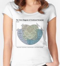 The Venn Diagram of Irrational Nonsense (White T) Women's Fitted Scoop T-Shirt