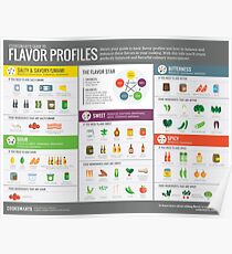 Cook Smarts Guide to Flavor Profiles Poster