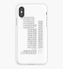 Periodic Table of Elements (iPod/iPhone) iPhone Case