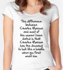 Women I have dated Women's Fitted Scoop T-Shirt