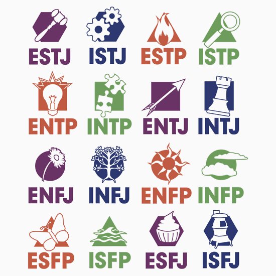 Myers Briggs: Gifts & Merchandise | Redbubble