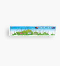 Kokoda Track Wall Map Metal Print