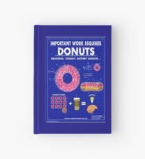 Donuts Blueprint Hardcover Journal