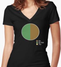 Pie Chart of Jedi Wisdom Women's Fitted V-Neck T-Shirt