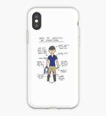 How To Identify an Equestrian iPhone Case