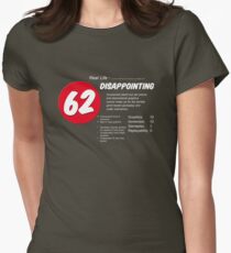 Real Life: A Review Women's Fitted T-Shirt