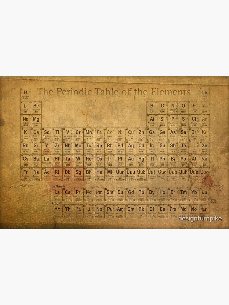 Canvas Periodic | Table the of Poster  Worn on Chart Stained Vintage Elements Distressed