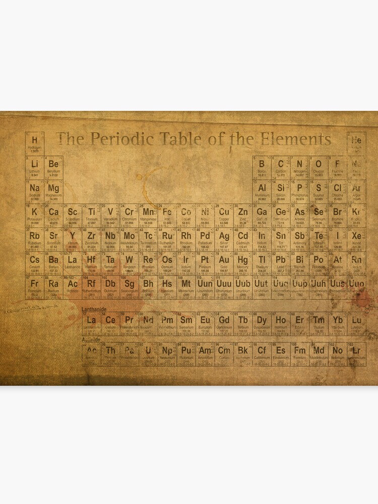 of Elements Vintage Worn Print  Chart | Stained the Canvas Periodic Distressed Table Canvas on