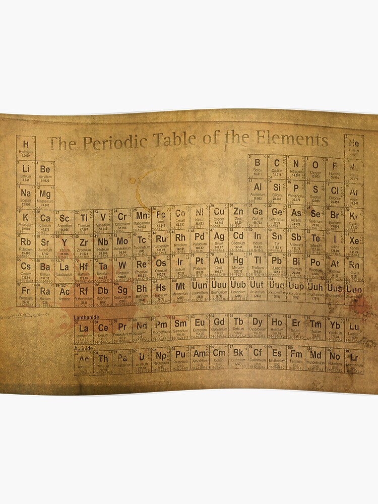 Periodic Canvas of Vintage Poster Distressed on the Worn Chart Elements  Table Stained |