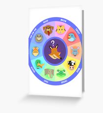 What does the fox say? Greeting Card