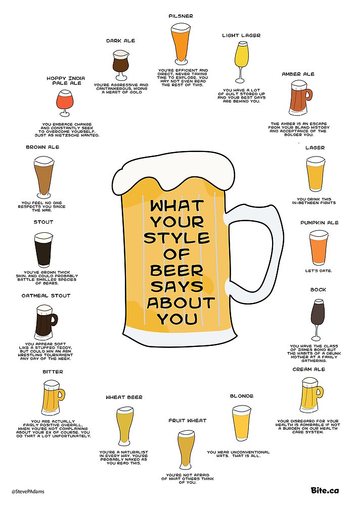 What Your Style Of Beer Says About You By Bitedaily Redbubble   Flat,1000x1000,075,f 