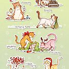 A Cat's Guide to Christmas Presents by AliciaMB