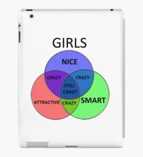 GIRLS... iPad Case/Skin