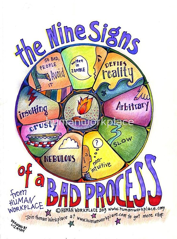 "Nine Signs of a Bad Process Poster" by humanworkplace Redbubble