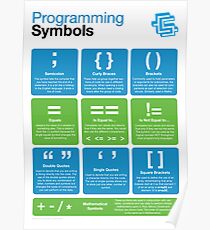 Programming Symbols (Coding Literacy) Poster