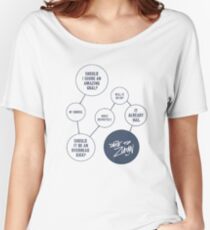 TO ZLATAN OR NOT TO ZLATAN? Women's Relaxed Fit T-Shirt
