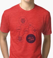 TO ZLATAN OR NOT TO ZLATAN? Tri-blend T-Shirt
