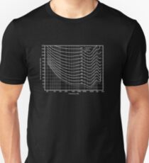 Fletcher Munson Curves Unisex T-Shirt