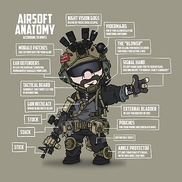 Artwork thumbnail, AIRSOFT ANATOMY (white writing) by hiwez