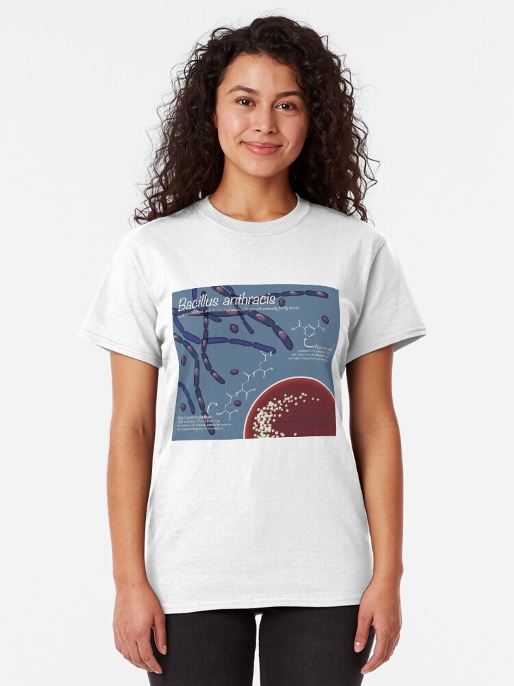 Alternate view of Bacillus anthracis Classic T-Shirt