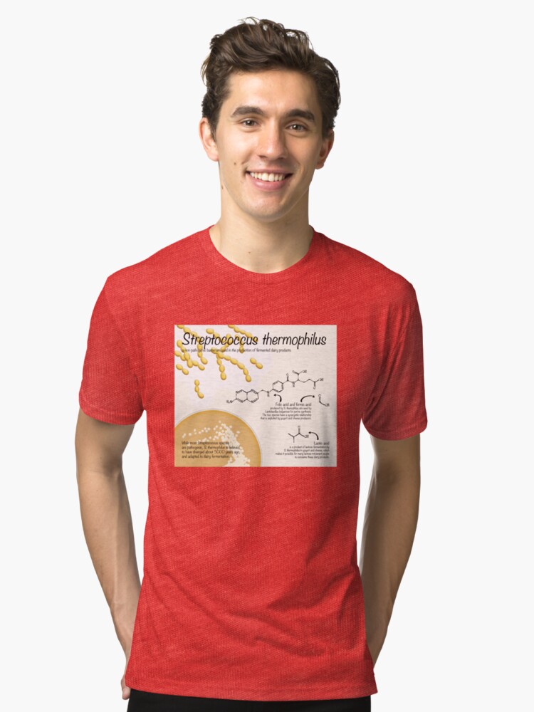 Alternate view of Streptococcus thermophilus Tri-blend T-Shirt