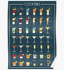 Cocktails Poster