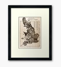 English Soccer Sigil Map Framed Print