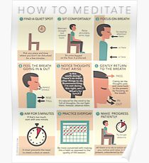How to Meditate Poster
