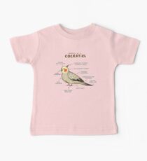 Anatomy of a Cockatiel Baby Tee