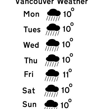 Vancouver deals weather forecast