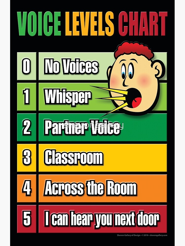 "Voice Level Chart Youth Poster Classroom Management" Art Print by